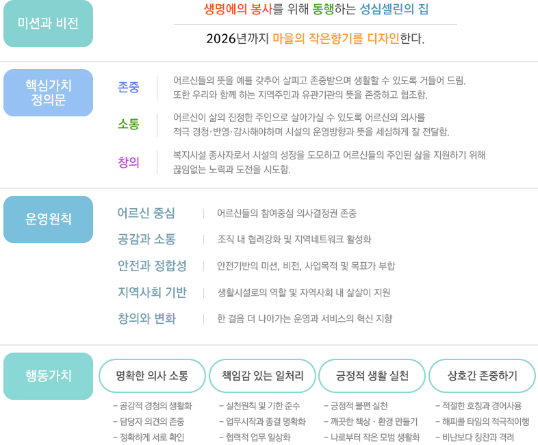 운영체계